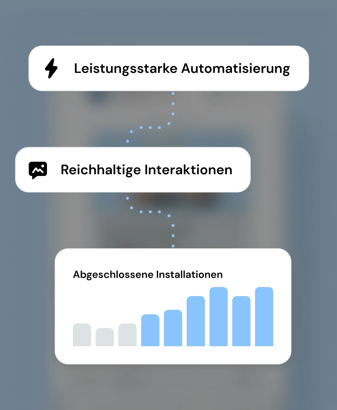 Hover image for Benachrichtigungen