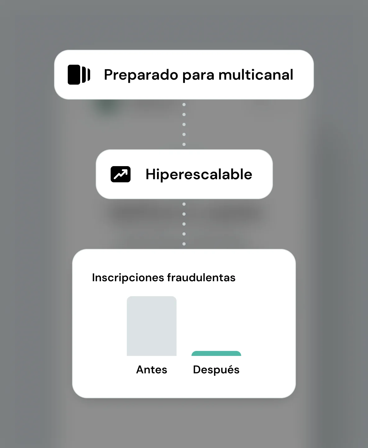 Hover image for Identidad y seguridad