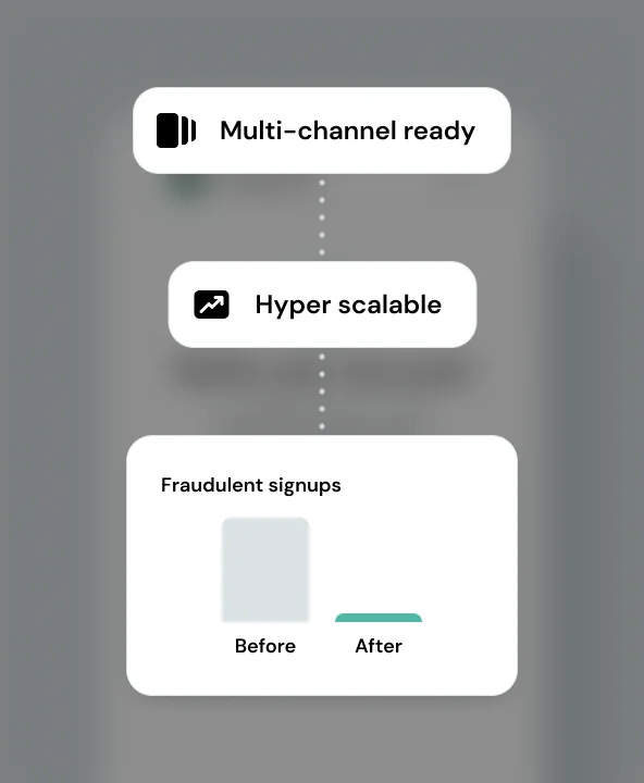 Hover image for Identity and security
