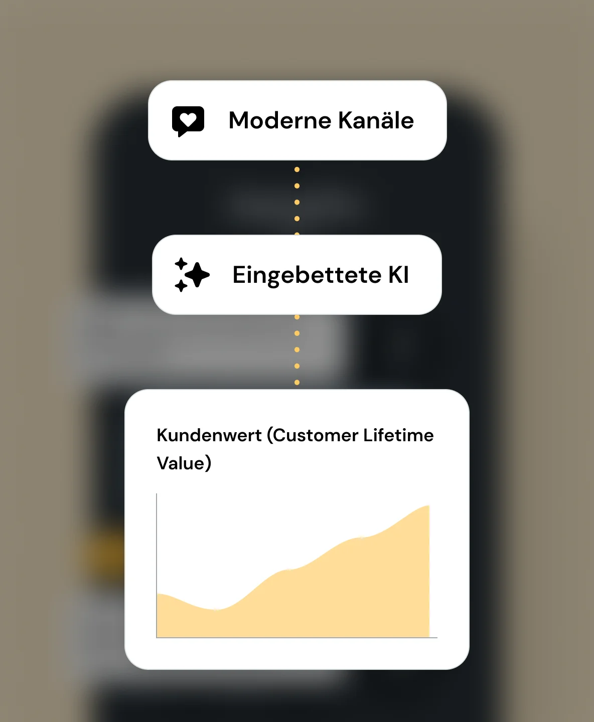 Hover image for Kundenbetreuung