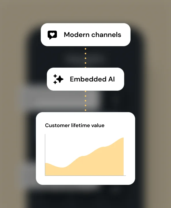 Hover image for Customer care