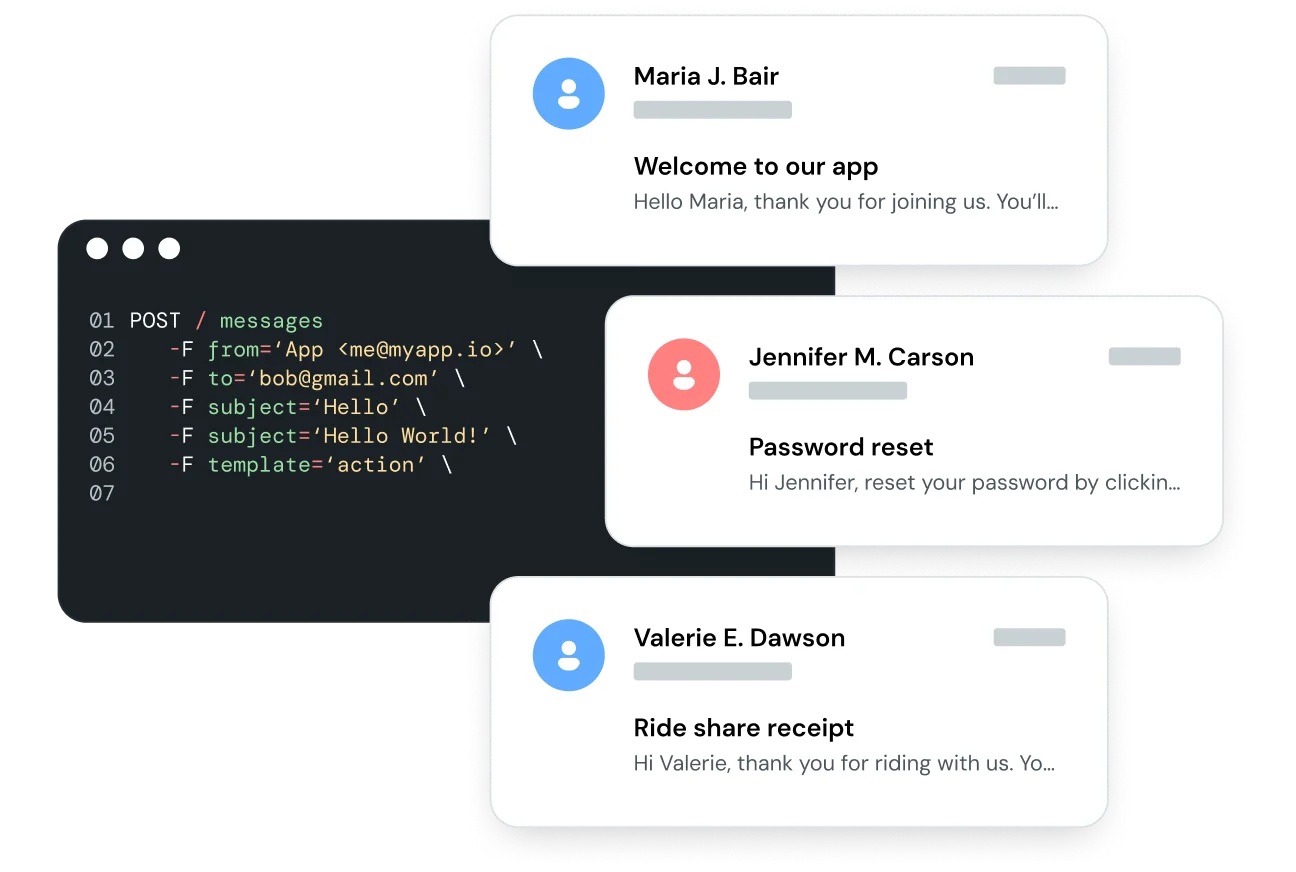 Image for Send, track, and optimize your emails with ease no matter how many millions you’re sending 