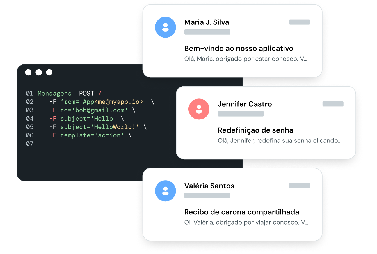 Imagem para Envie, rastreie e otimize seus emails com facilidade, independentemente de quantos milhões de emails você envie  