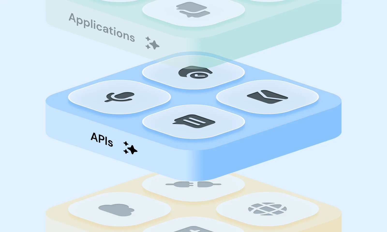 Image for APIs