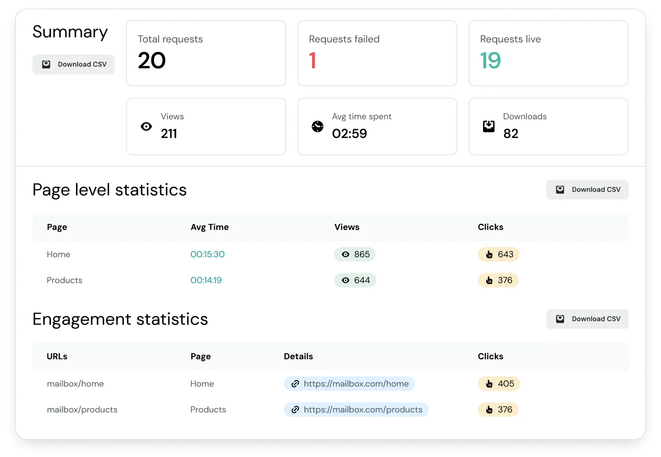 Image for Automate the way business documents are made & shared from a single platform 