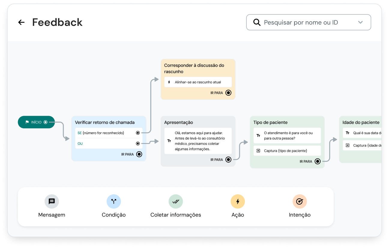 Imagen para Despliega chatbots de IA que transformen la atención al cliente  