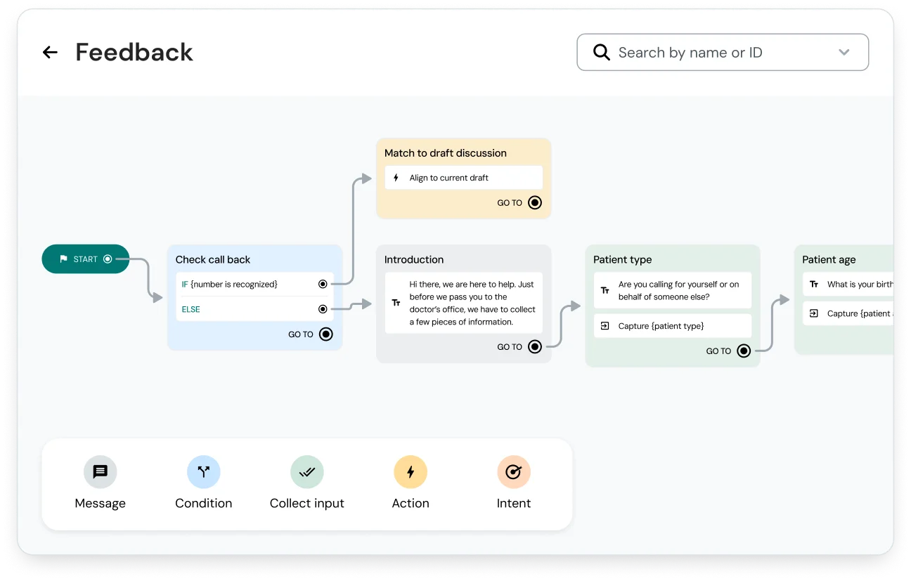 Image for Deploy AI chatbots that transform customer service 