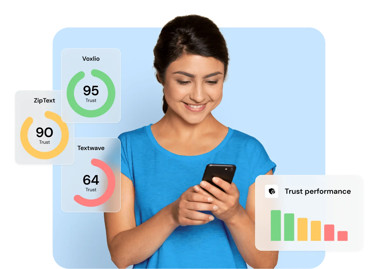 Image for Optimize your SMS delivery and make every message count! 