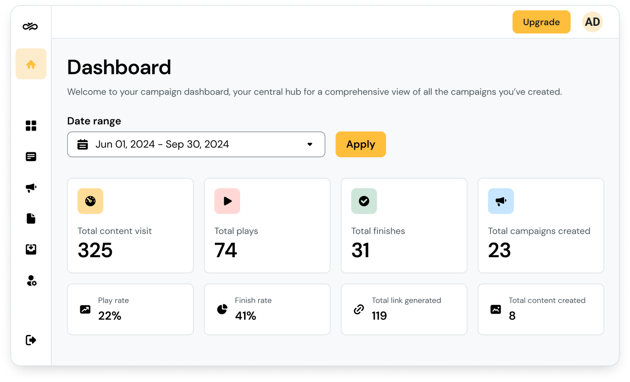 Image for An all-in-one personalized video creation & marketing platform 