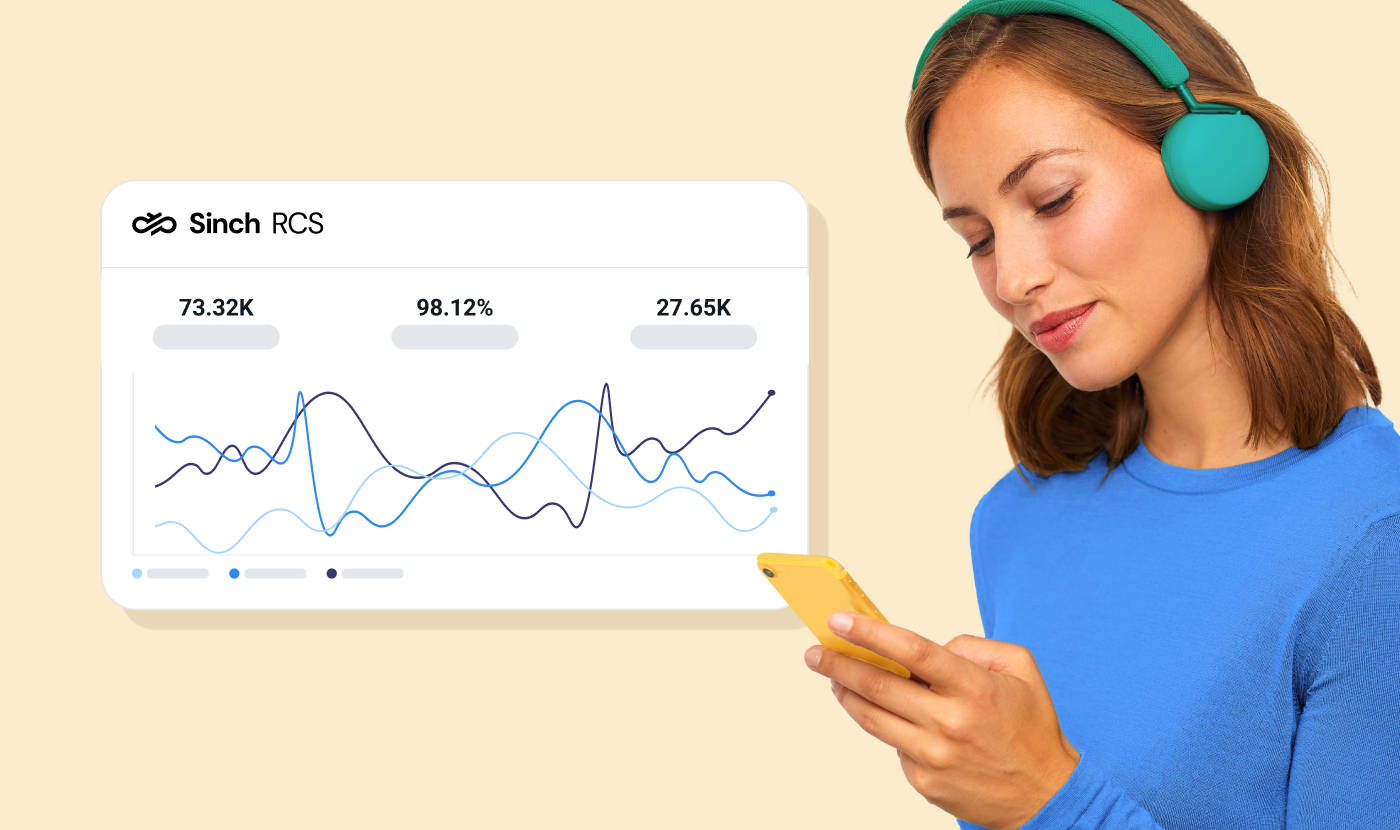 Image for RCS-Benchmarks und Erfolgsgeschichten, die jeder Marketer kennen sollte