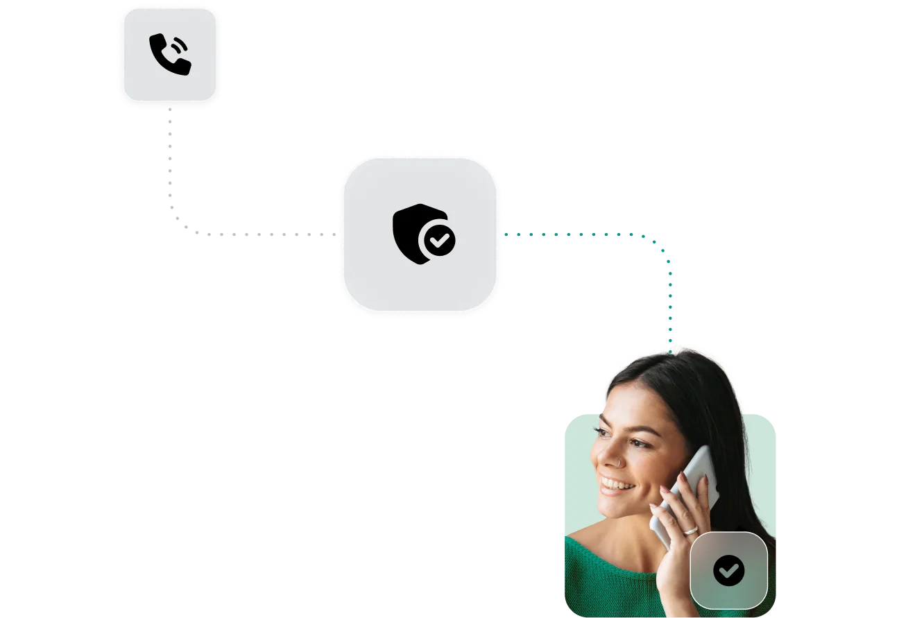 Image for Relieve the headache of managing toll-free traffic