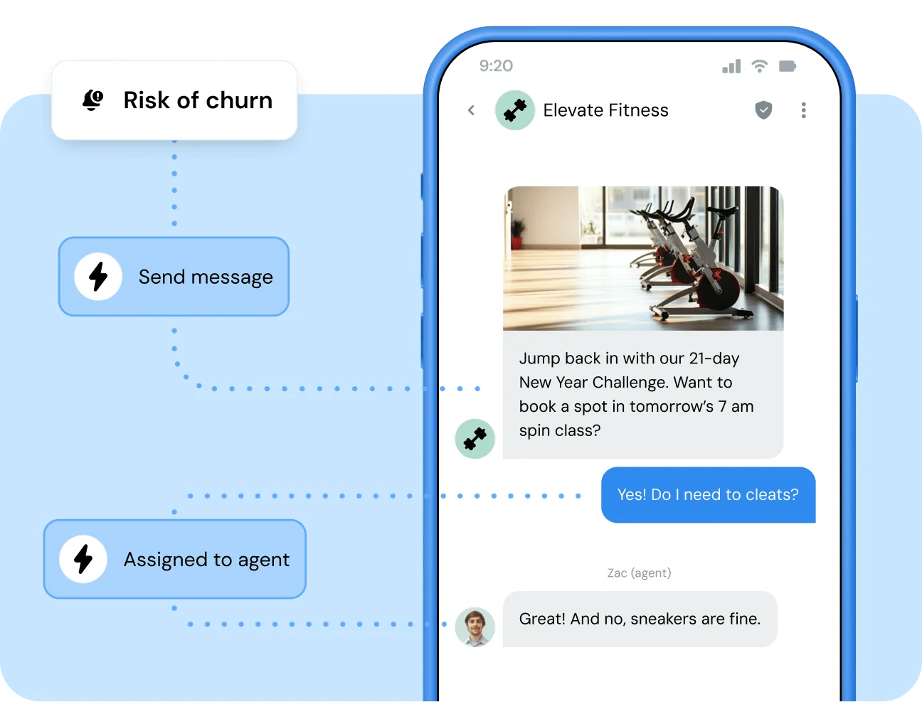 Image for Go beyond one-way blasts and increase engagement