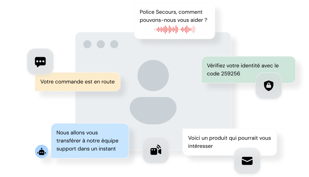 Image pour Le Customer Communications Cloud