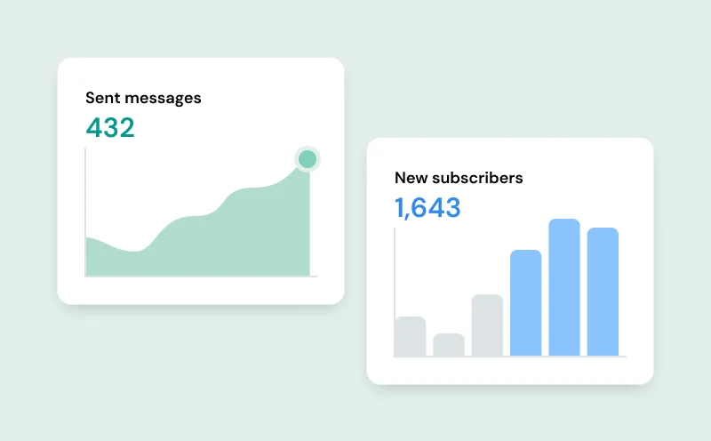 Image for Analytics