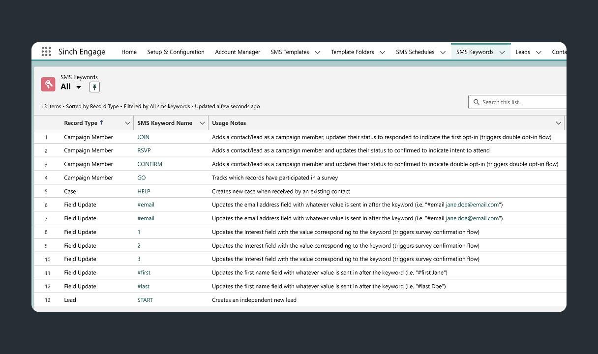 Image for Maintain your CRM using SMS keywords to create leads and update records 
