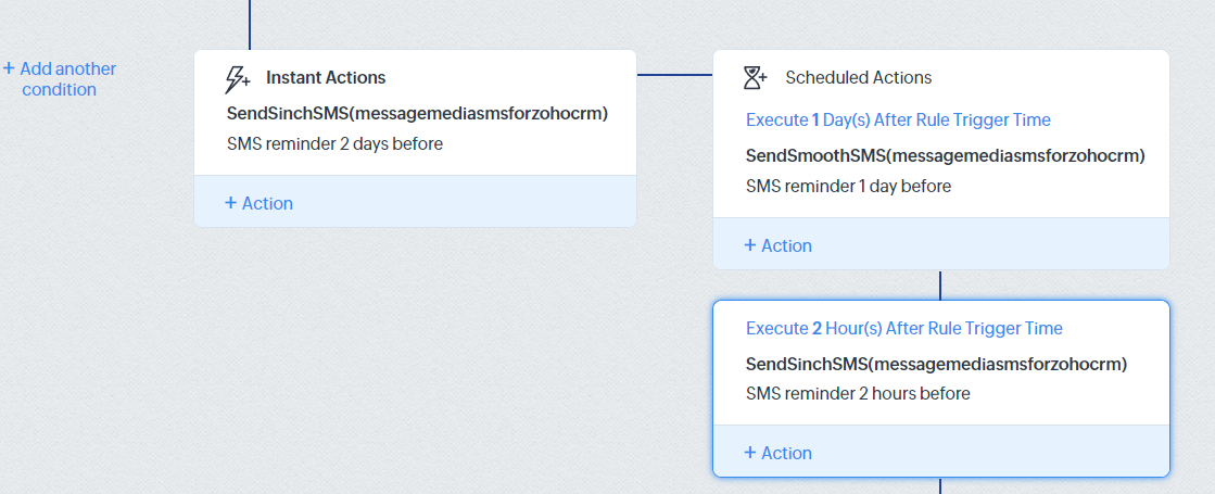 Image for Nurture and convert with automated SMS in drip campaigns and workflows