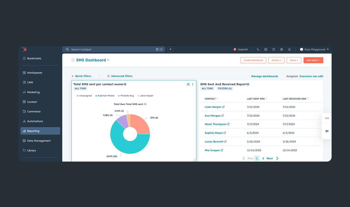 Image for Actionable insights like link interaction and delivery status reporting 