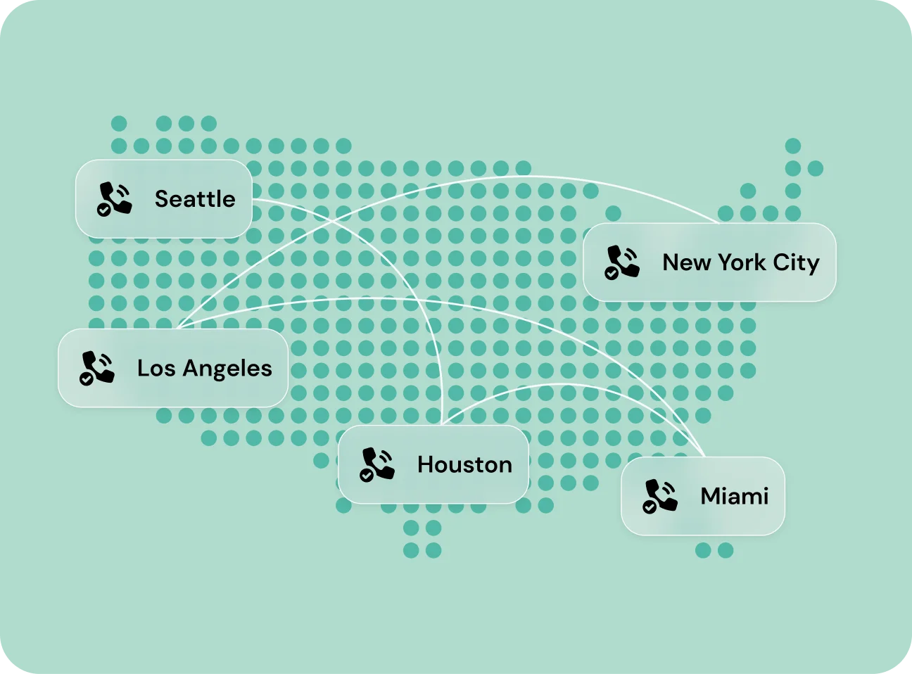 Image for Connect your numbers to the largest voice network